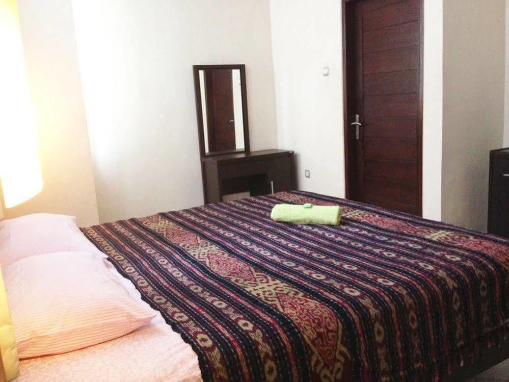 Ganggas Homestay Jimbaran Exteriér fotografie